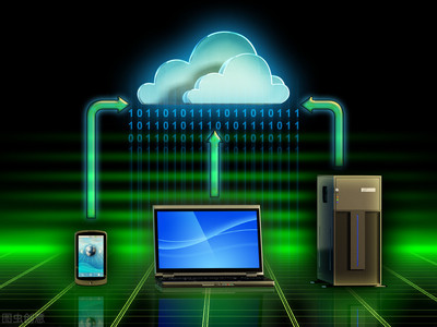 软件服务端开发 简单到难以想象的现代技术之旅