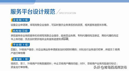 青岛西海岸新区创新实施知识产权服务券，打造知识产权运营新模式