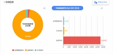 汇桔网高级副总裁杨昕 知识产权没有边界 汇桔云本身就是生产力